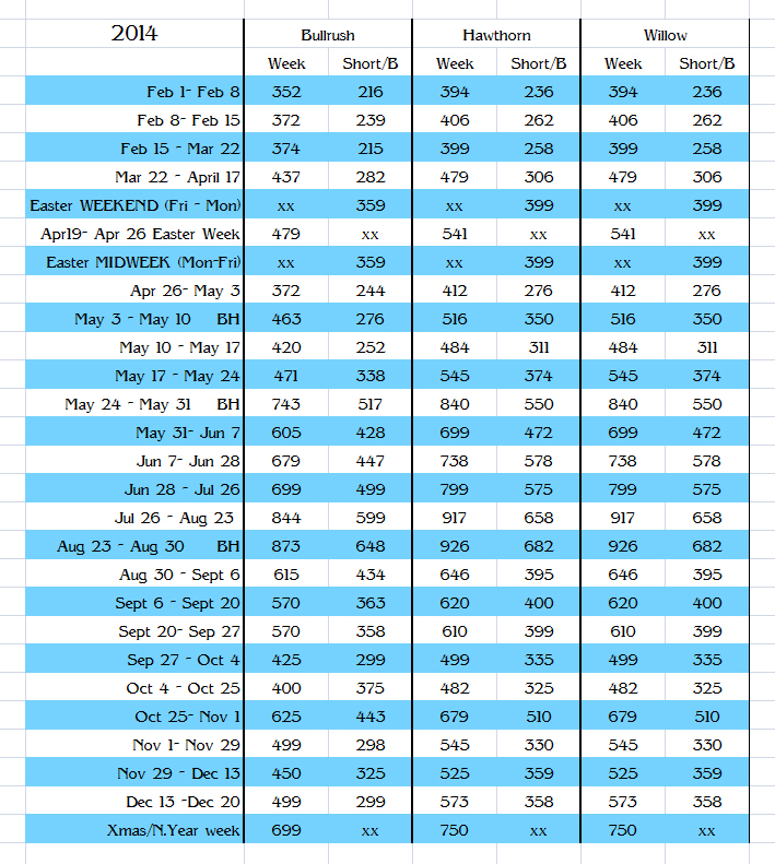 Faulkers Lakes - 2014 Prices